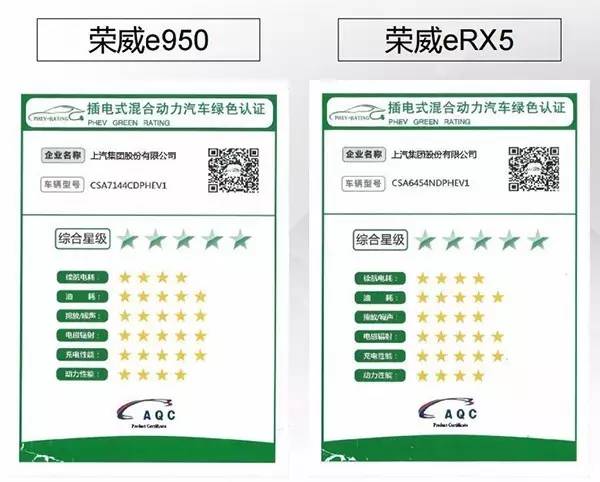 控空调荣威eRX5就领先燃油车途观N个车身新葡京网上赌场这热天就不说牌照了仅远程遥(图15)